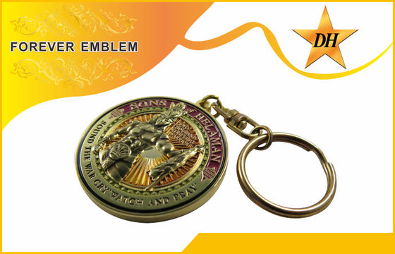 Portas-chaves relativas à promoção do metal antigo do chapeamento para o presente da lembrança